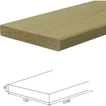 Dřevo Puidukoda Hoblované prkno smrk 18x120x5100 A/B - PU