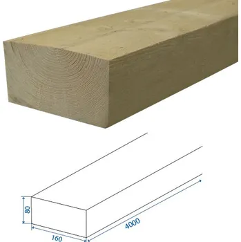 Dřevoobchod Stavební řezivo - hranol 80x160x4000 mm