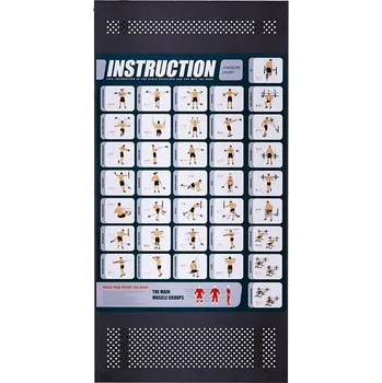 Příslušenství pro posilovací stroj a lavici TRINFIT Tabulka se cviky pro CX60