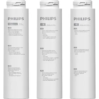 Filtrační konvice AUT883/10 NÁHRADNÍ FILTR Philips + DOPRAVA ZDARMA