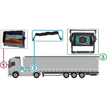 Couvací kamera Profi kamerový systém AHD 10" tahač - návěs 12/24V