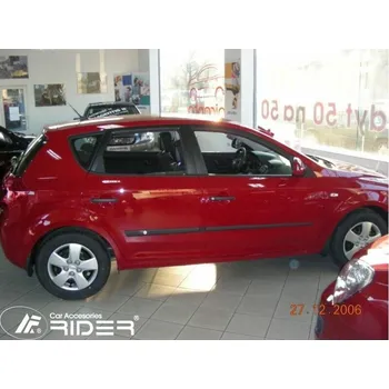 Ochranný autopotah Lišty dveří Renault Thalia II r.v. 2008-2011