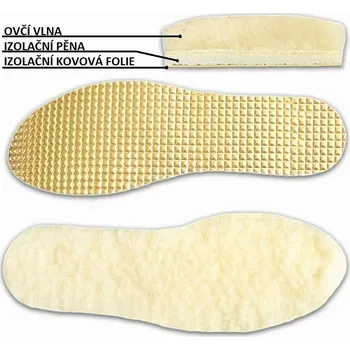 Vložka do bot Vložky do bot s ovčí vlnou