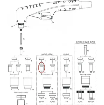 plazmová řezačka Dýza kontaktní 1,2 60/70 A pro hořák SCP 120