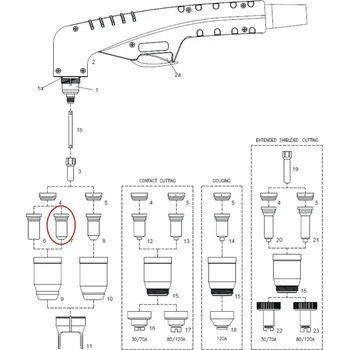 plazmová řezačka Dýza 1,1 50/60 A pro hořák SCP 120