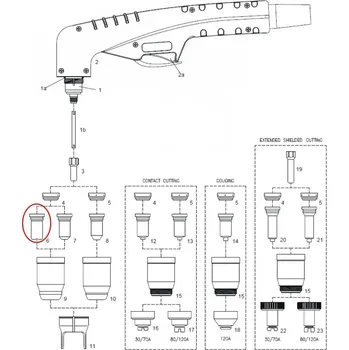 Stavební řezačka Dýza 0,9 30/40 A pro hořák SCP 120