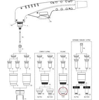 plazmová řezačka Hubice drážkovací pro hořák SCP 120