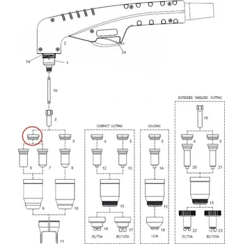 plazmová řezačka Rozdělovač plynu 30/70 A pro hořák SCP 120