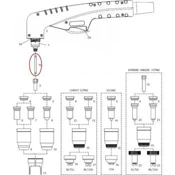plazmová řezačka Chladící trubka vzduchu pro hořák SCP 120