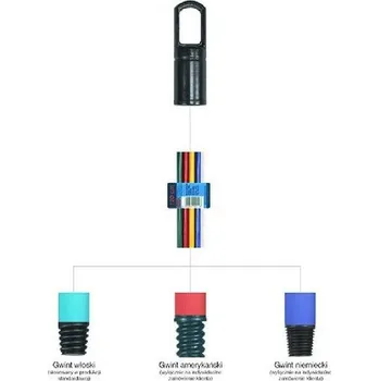 hůl 120cm STANDARD hrubý závit