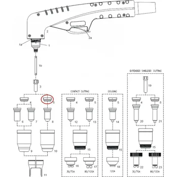 plazmová řezačka Rozdělovač plynu 80/120 A pro hořák SCP 120