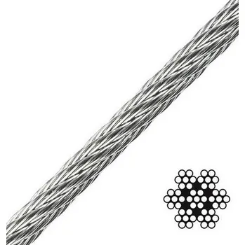 Lany Nerezové lano 3mm 7x7