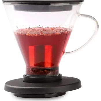 Nástavec s filtrem na přípravu čaje