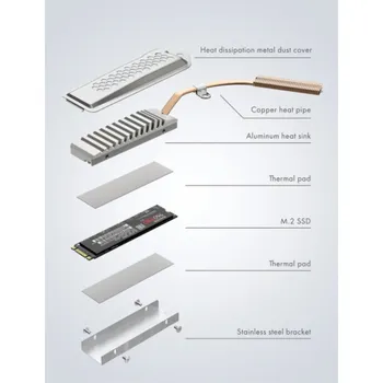 SSD disk Graugear G-PS5HS01-Cov Graugear M.2 NVMe SSD Heatpipe Chladič Heatpipe s krytem pro PlayStation 5