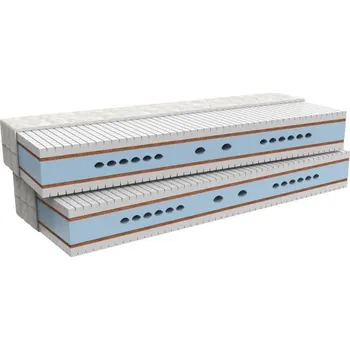 Matrace MPO 5zónová matrace MAXIMA 1+1 Pratelný potah Medico