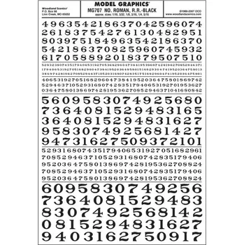 Modelová železnice propisot číslice Roman R.R. černé Woodland Scenics MG707