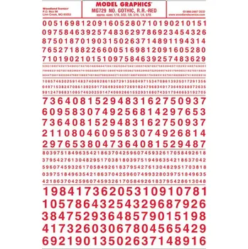 Modelová železnice propisot číslice Gothic R.R. červené Woodland Scenics MG729