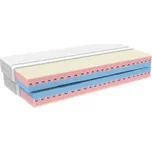 MPO Partnerská matrace 1+1 HEVEA 90x190 cm Pratelný potah Medico