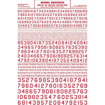 Modelová železnice propisot číslice USA Gothic červené Woodland Scenics MG748