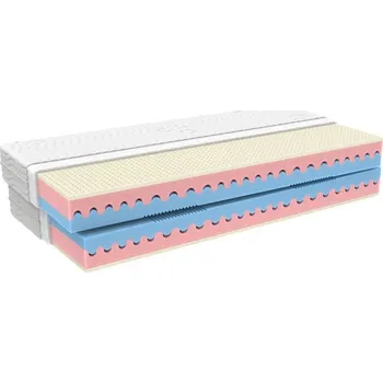 Matrace MPO Partnerská matrace 1+1 HEVEA 80x195 cm Pratelný potah Medico