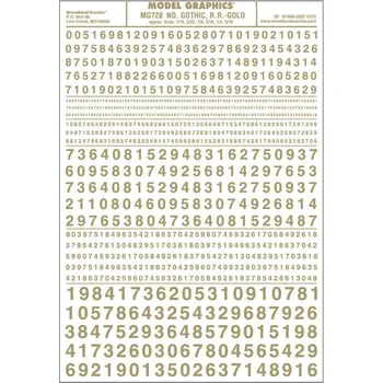 Modelová železnice propisot číslice Gothic R.R. zlaté Woodland Scenics MG728