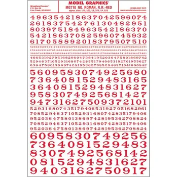 Modelová železnice propisot číslice Roman R.R. červené Woodland Scenics MG710