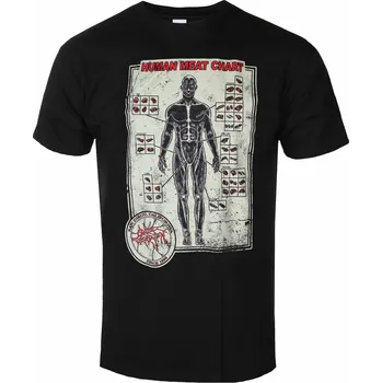 Pánské tričko Tričko metal pánské Cattle Decapitation - HUMAN MEAT CHART - PLASTIC HEAD - PH12867 - S