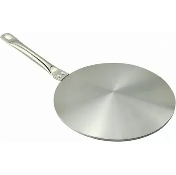 Kinghoff Adaptation Pad for Induction Hobs KH-1710 28 cm