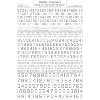 Modelová železnice propisot číslice USA Gothic stříbrné Woodland Scenics MG750