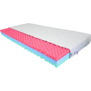 Matrace Bazyl.cz Matrace LEONA 7. zón 15CM - 120x200cm
