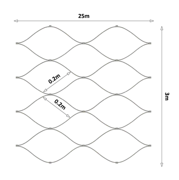 Zábradlí Lanová sieť, 3 x 25 m, oko 200 x 200 mm, ø 2 mm, AISI 316