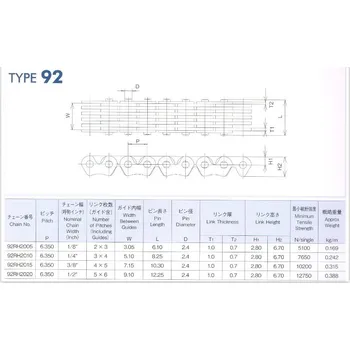 Rozvodový řetěz Morse spojený KTM 250 EXC-F rok 09-13