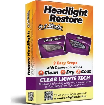 Headlight Restore US Sada pro obnovu světlometů Clear Lights Tech