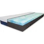 ComfortMatrace LUXSleep 23cm Rozměr: 200x200 cm