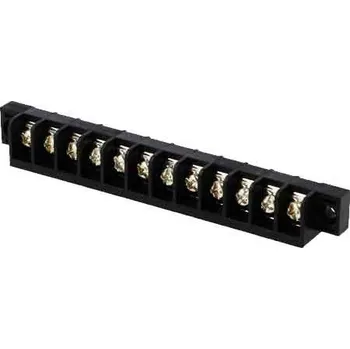 svorka Svorkovnice ETB520111200Z