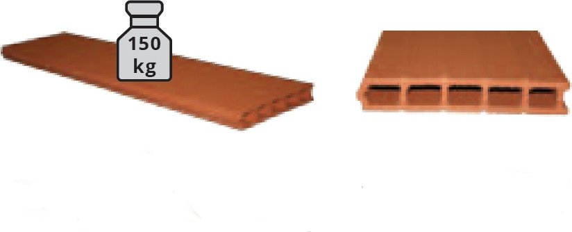 Hurdiska cihlová 40mm (1000x250)