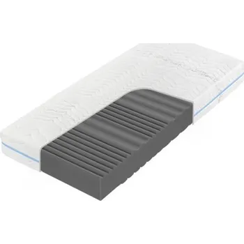 Matrace Matrace Tropico Nika