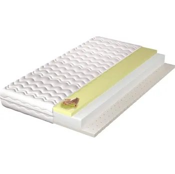 Matrace Pěnová matrace NOKEM 200x200 cm + vyzvednutí ZDARMA