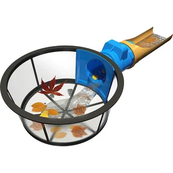 Ochranný vodní filtr Dešťový filtr 3P Flachtankfilter FF Děšťový filtr vhodný do plochých nádrží. Připojení na KG 110 mm.