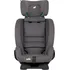 Autosedačka Joie Fortifi R129 2024, Thunder