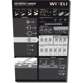 Kancelářský nábytek Vzorková tabule s LED profily WIRELI VARIO 2024