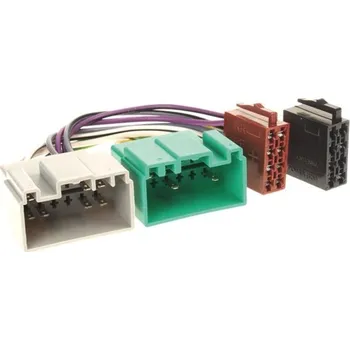 ISO konektor STUALARM 21146