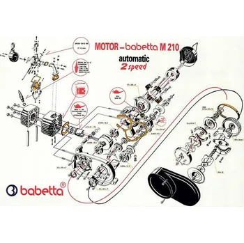 Plakát MOTOMAX, s.r.o. Plakát motoru BABETTA 210 (84 x 60cm) *M