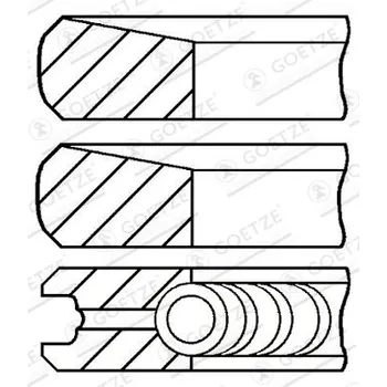 Motor automobilu Sada pístních kroužků GOETZE ENGINE 08-443507-00