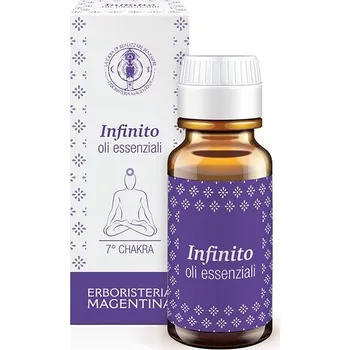 ERBORISTERIA MAGENTINA, ITALY ESENCE NEKONEČNO 10ml