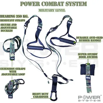 Závěsný systém POWER COMBAT SYSTEM