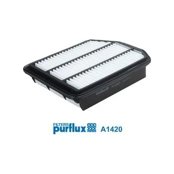 Vzduchový filtr Vzduchový filtr PURFLUX A1420