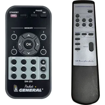 Dálkový ovladač WHARFEDALE SW250 - dálkový ovladač duplikát
