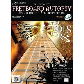 Rusty Cooley's Fretboard Autopsy: Scales, Modes & Melodic Patterns (tabulatury na kytaru)(+video)