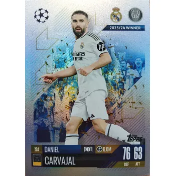 Sběratelská karetní hra Daniel Carvajal